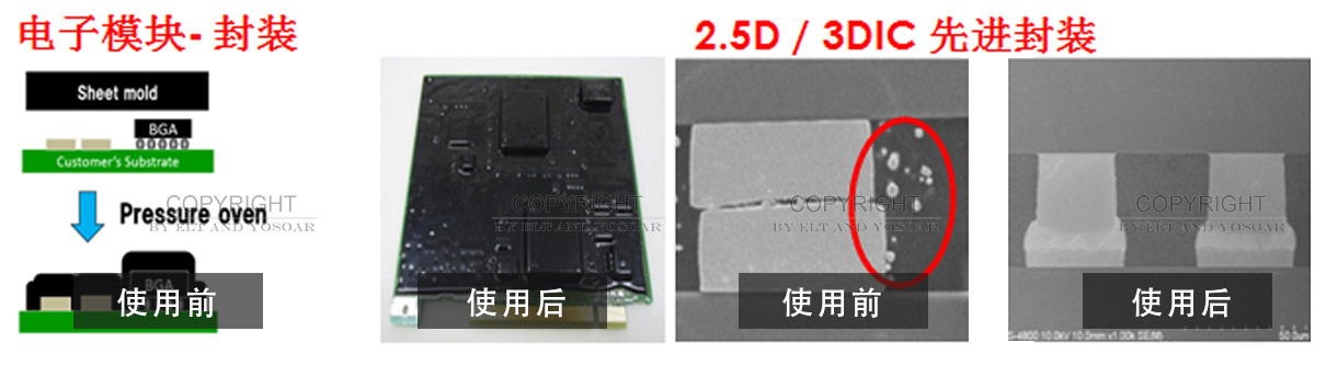 半導體除星空传媒MV免费观看